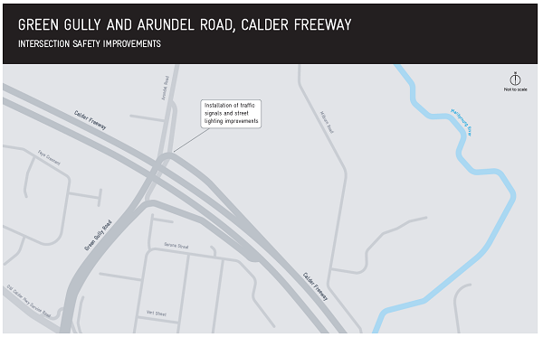 Green Gully and Arundel Rd