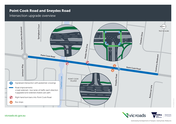Point Cook Road and Sneydes Road intersection upgrade map