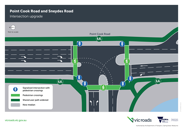 Point Cook Road and Sneydes Road intersection upgrade map
