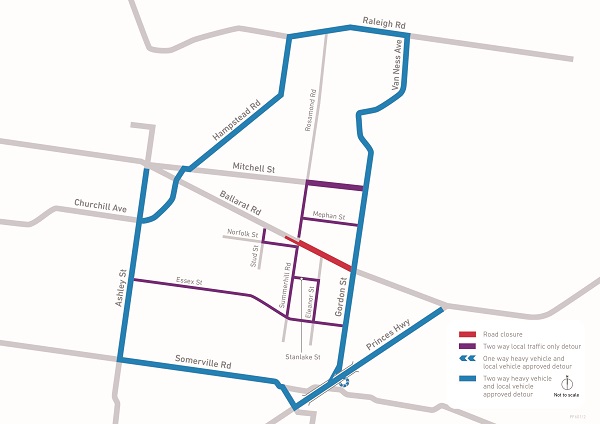 Ballarat site