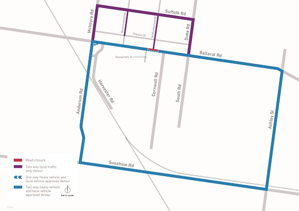 Ballarat site