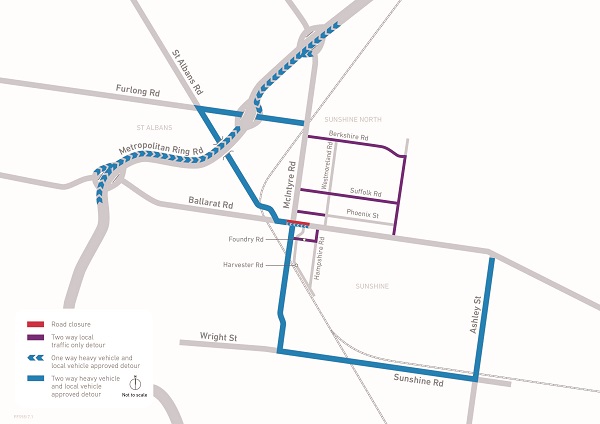 Ballarat site