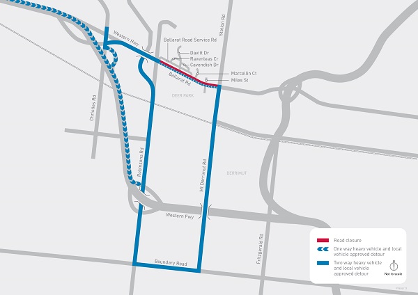 Ballarat site