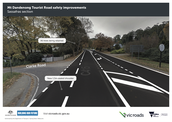 Artist’s impression of the Sassafras section near Clarke Road