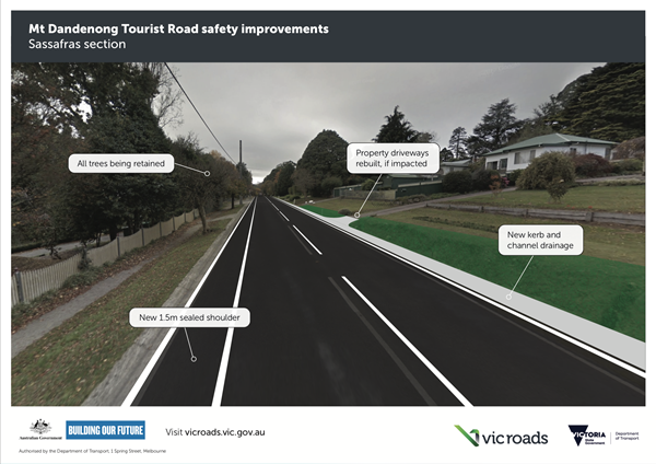 Artist’s impression of the Sassafras section between Hilton Street and Alice Street