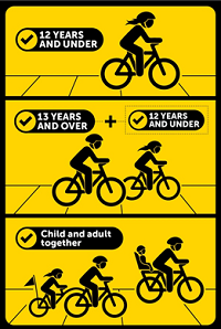 Where you can ride