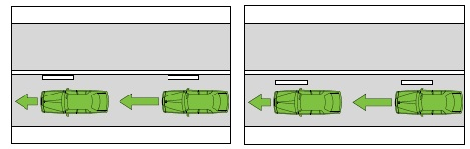 Images of two vehicles travelling in the same direction against a broken and continuous single white line