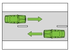 Image showing two green cars with arrows in front pointing in opposite directions with a broken white line between the vehicles.