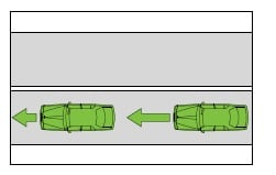Image showing two green vehicles one behind the other with an arrow ahead and a continuous white line to the right of them.