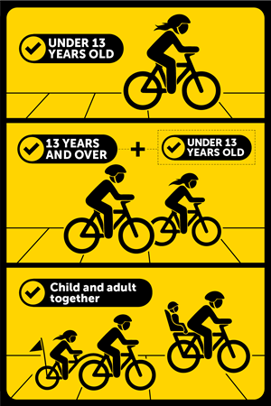 Image showing child cyclists under 13 and accompanying adults riding on footpaths