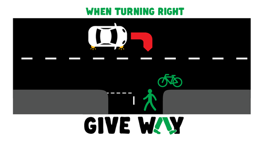 image - when turning right give way to pedestrians and cyclists
