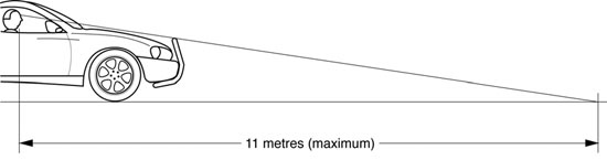 High bull bars can impact on a driver’s line of vision