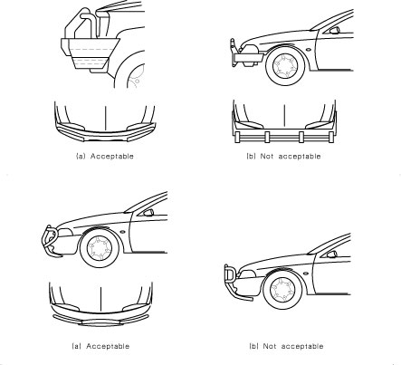 Examples of acceptable and unacceptable bull bars