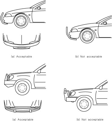 Examples of acceptable and unacceptable bull bars