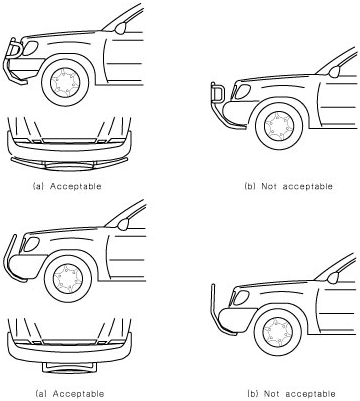 Examples of acceptable and unacceptable bull bars
