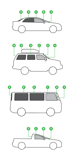 Diagram showing windows on 4 vehicle types. Sedan: A windscreen, B lower windscreen, C front side window, D back side window and rear window. Four wheel drive: A windscreen, B lower windscreen, C front side window, D back side window and rear window. Van: A windscreen, B lower windscreen, C front side window, E back side window and rear window. Utility: A windscreen, B lower windscreen, C front side window, E rear window.