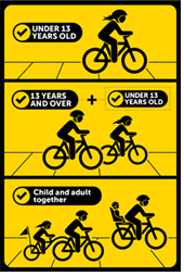 Bicycle riders in black on a yellow background riding