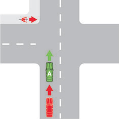learners permit practice test