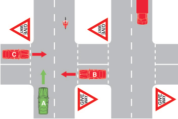 Practice learner permit test : VicRoads